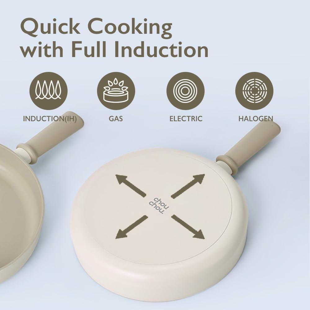 image:imageNeoflam Chou Chou Kitchen Nonstick 95Inch Stir Frying Pan with Handle BBQ Egg Omelet Skillet Induction Compatible Cookware Cooking Round Tamago Pan Made in Korea 24cm