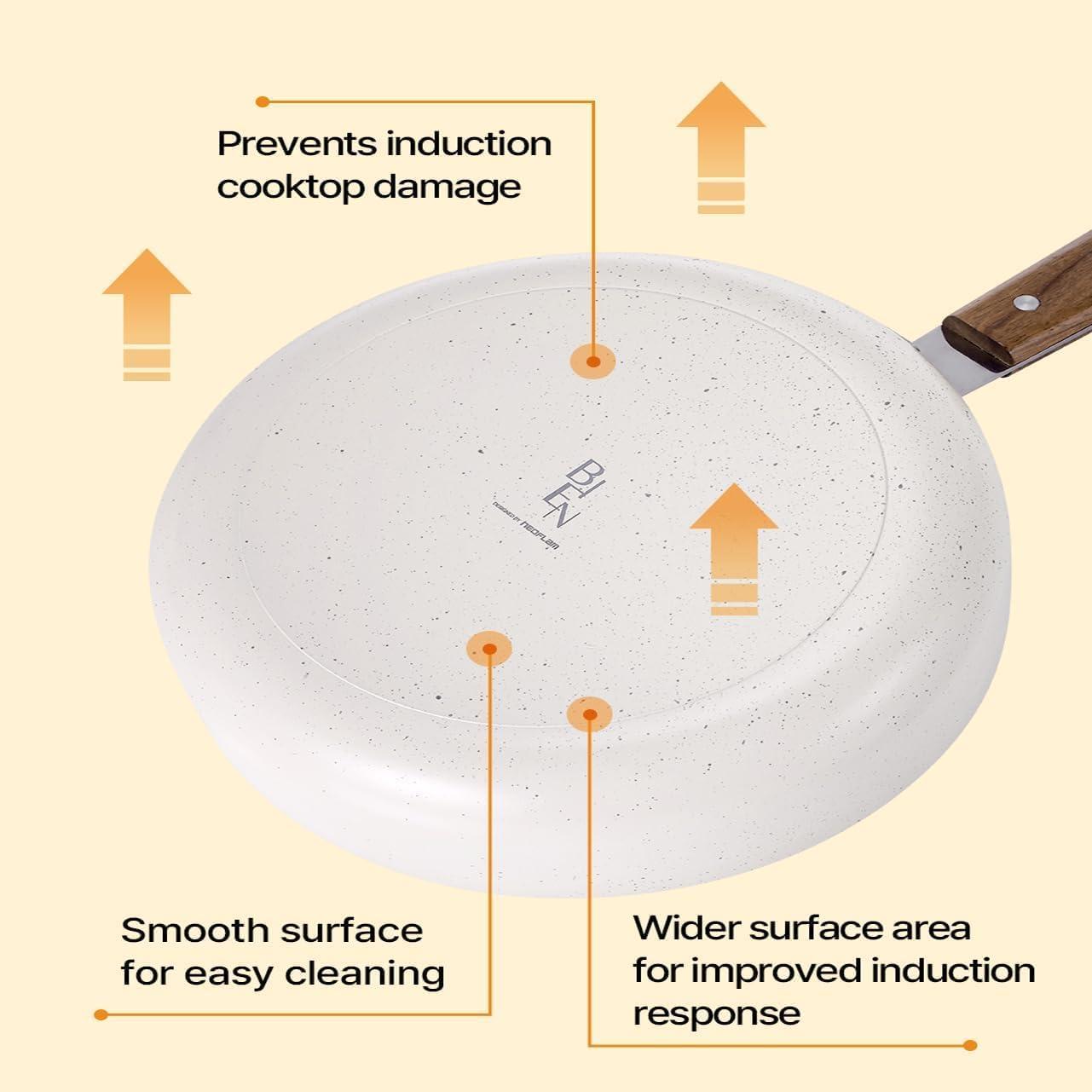 image:imageBien 5Piece Kitchen Nonstick Cookware Set with Lid Healthy Cooking Ceramic Coating Pan with Wood Handle Pot with Lid Fast Full Induction Compatible Kitchenware Made in Korea