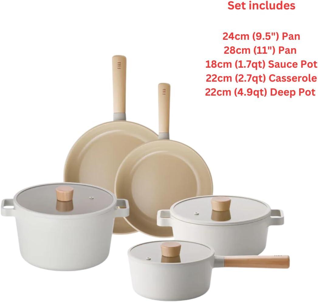 image:imageNEOFLAM FIKA 8Piece Home Kitchen Essential Cookware Pot and Pan Set with Lid Nonstick Ceramic Coating Induction Made in Korea5 SET