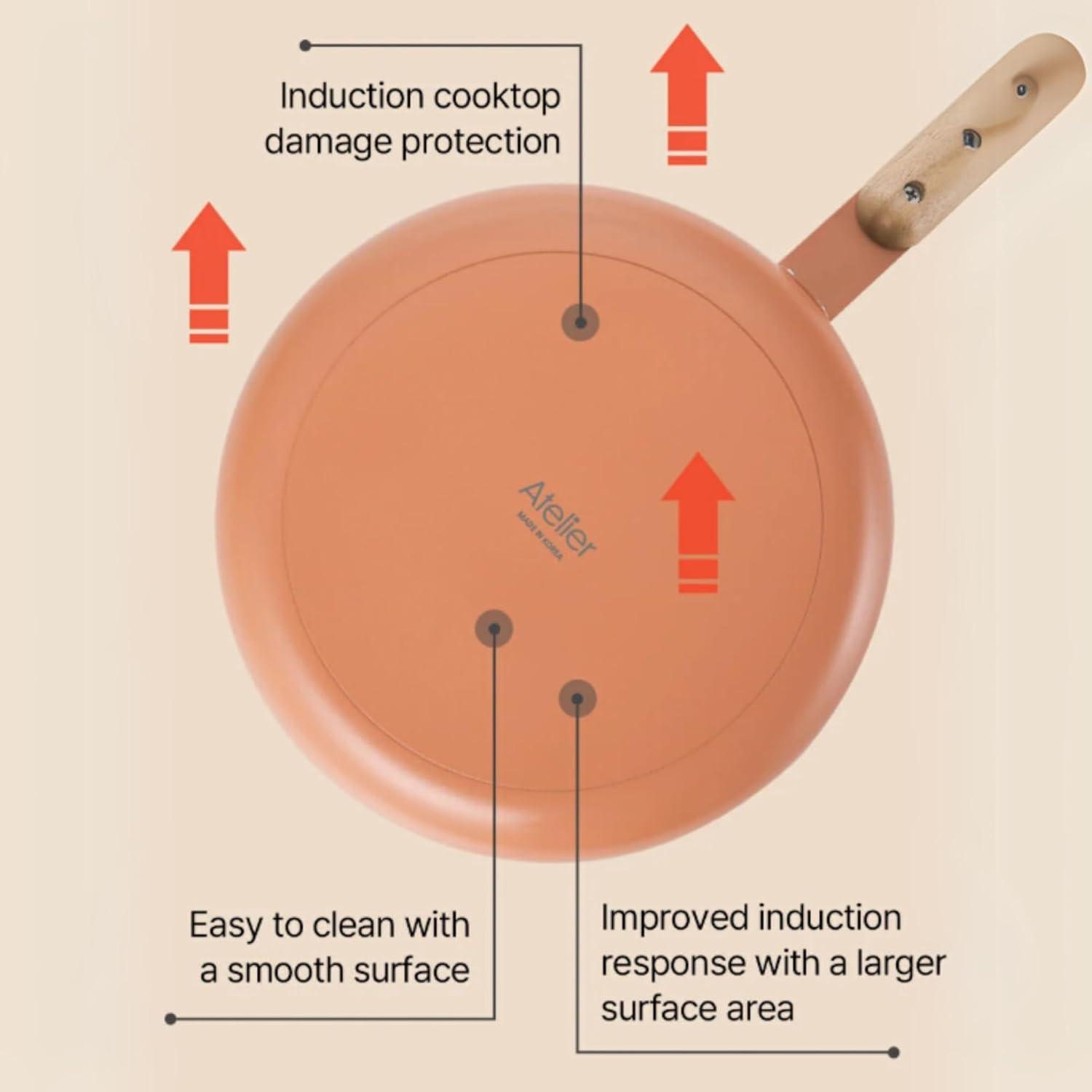 image:imageNeoflam Atelier 95Inch Nonstick Stir Frying Pan with Wood Handle Healthy Cooking Non Stick Ceramic Coating Skillet Induction Compatible Cookware Made in Korea95 Pan