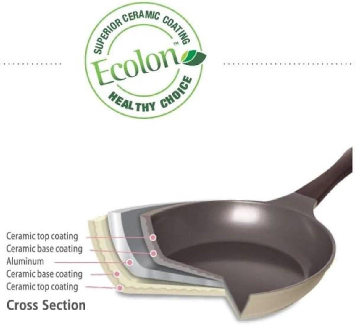 image:imageEela 95Inch Kitchen Essetial Stir Frying Pan with Bakelite Handle Healthy Cooking Nonstick Ceramic Coating Egg Omelet Skillet Tamagoyaki Lightweight Dishwasher Safe Made in Korea 24cm95