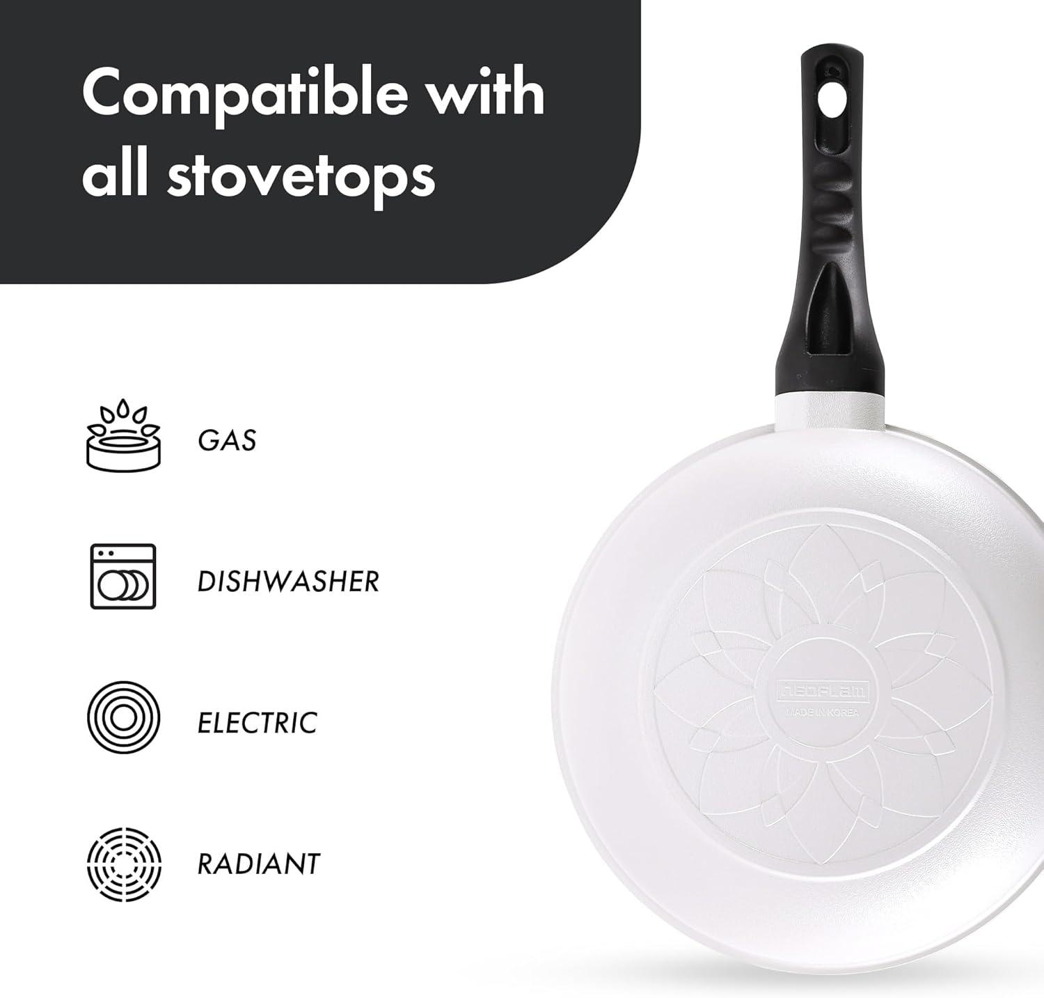 image:imageNeoflam Cast Aluminum Nonstick Wok Lightweight amp Durable Stir Fry Pan Healthy Non Stick Coating Easy to Clean Dishwasher Safe PFOA PFAS Free StayCool Handle Made in Korea 12 30cm12