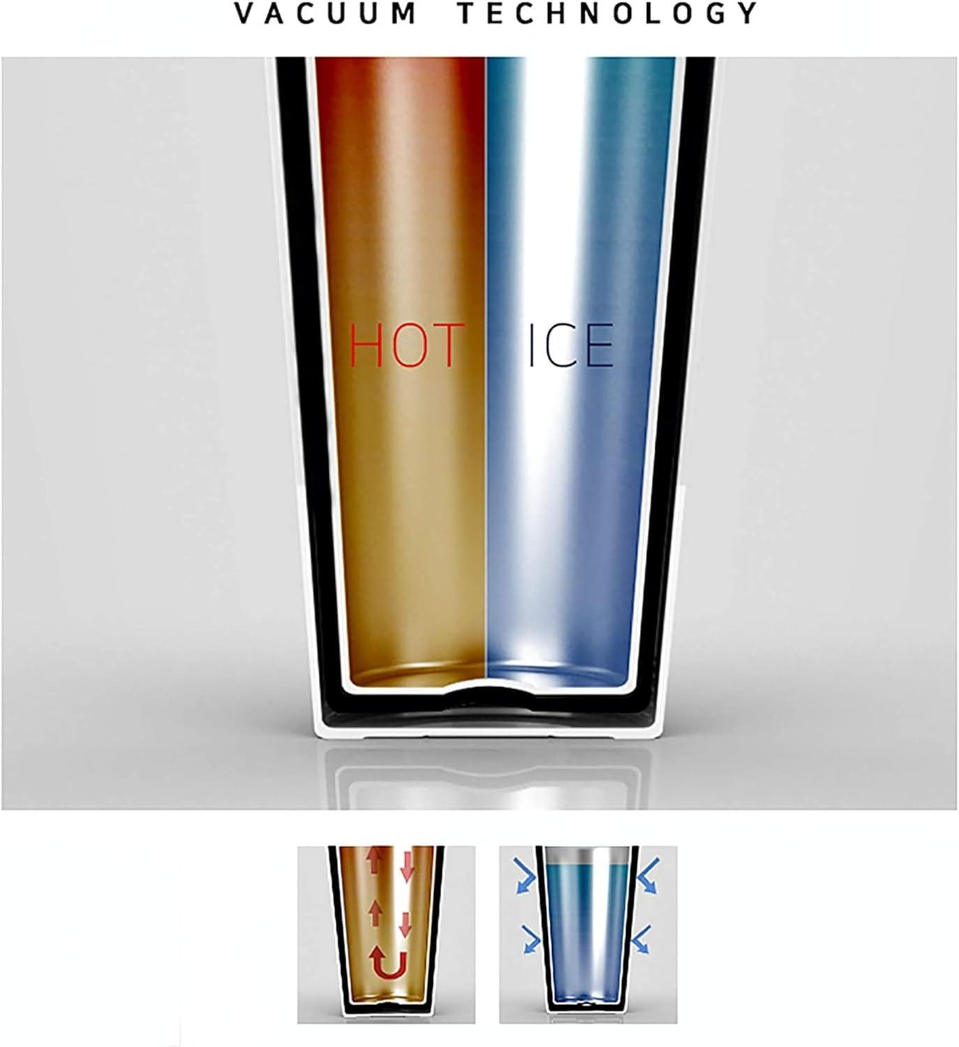 image:imageNEOFLAM Hydro 20oz Vacuum Insulated Stainless Steel Water Bottle with Lid Double Wall Sport Tumbler for Cold Drinks Ice amp Hot Tea Leak Proof Travel Flask 600ml Sunset PinkSunset Pink