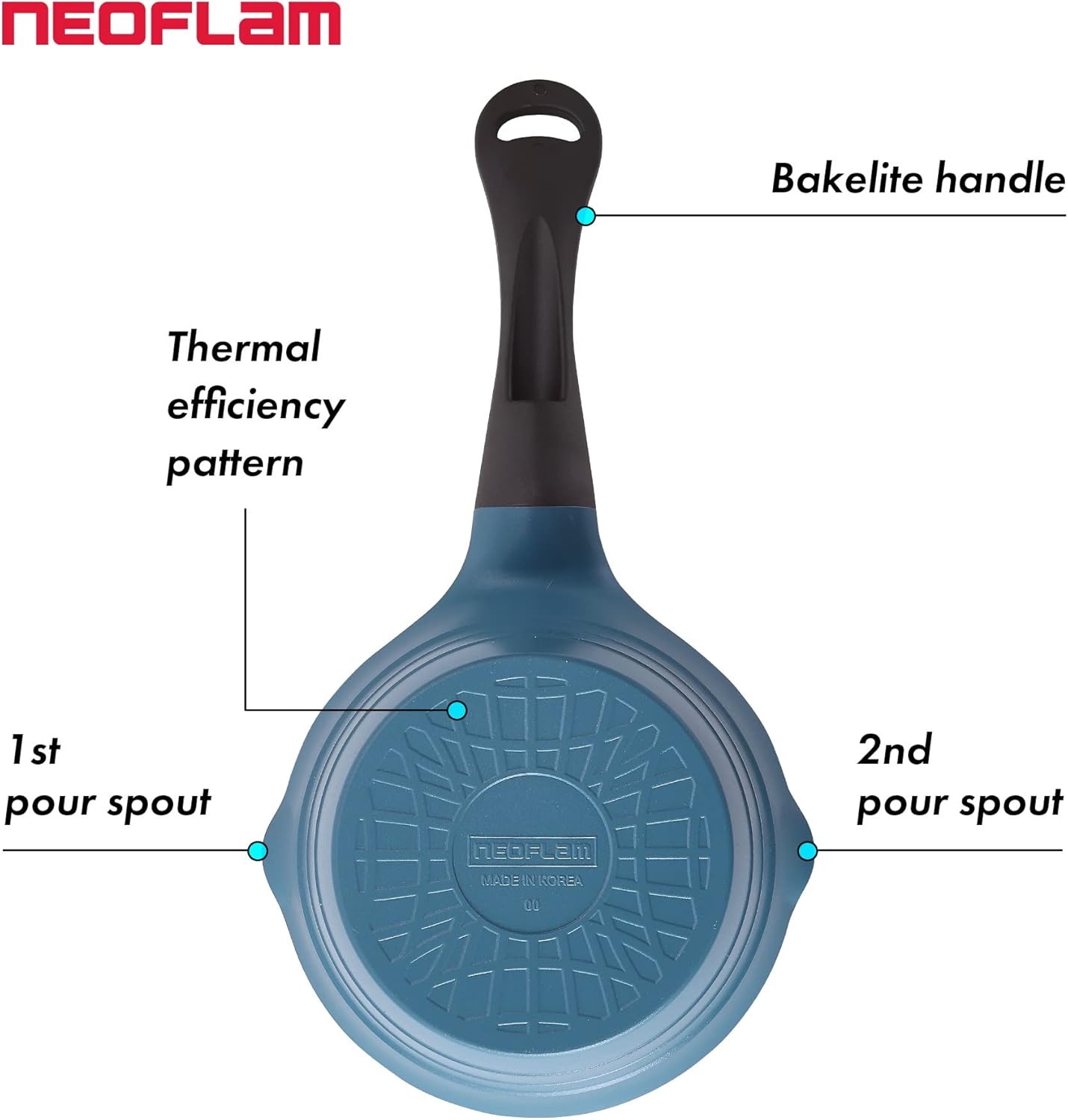 image:imageNeoflam 1qt Saucepan Butter Warmer Milk BoilingMelting Pot Ecolon Healthy Ceramic Nonstick Coating PFOAfree 2 Pour Spouts Dishwasher Safe Blue