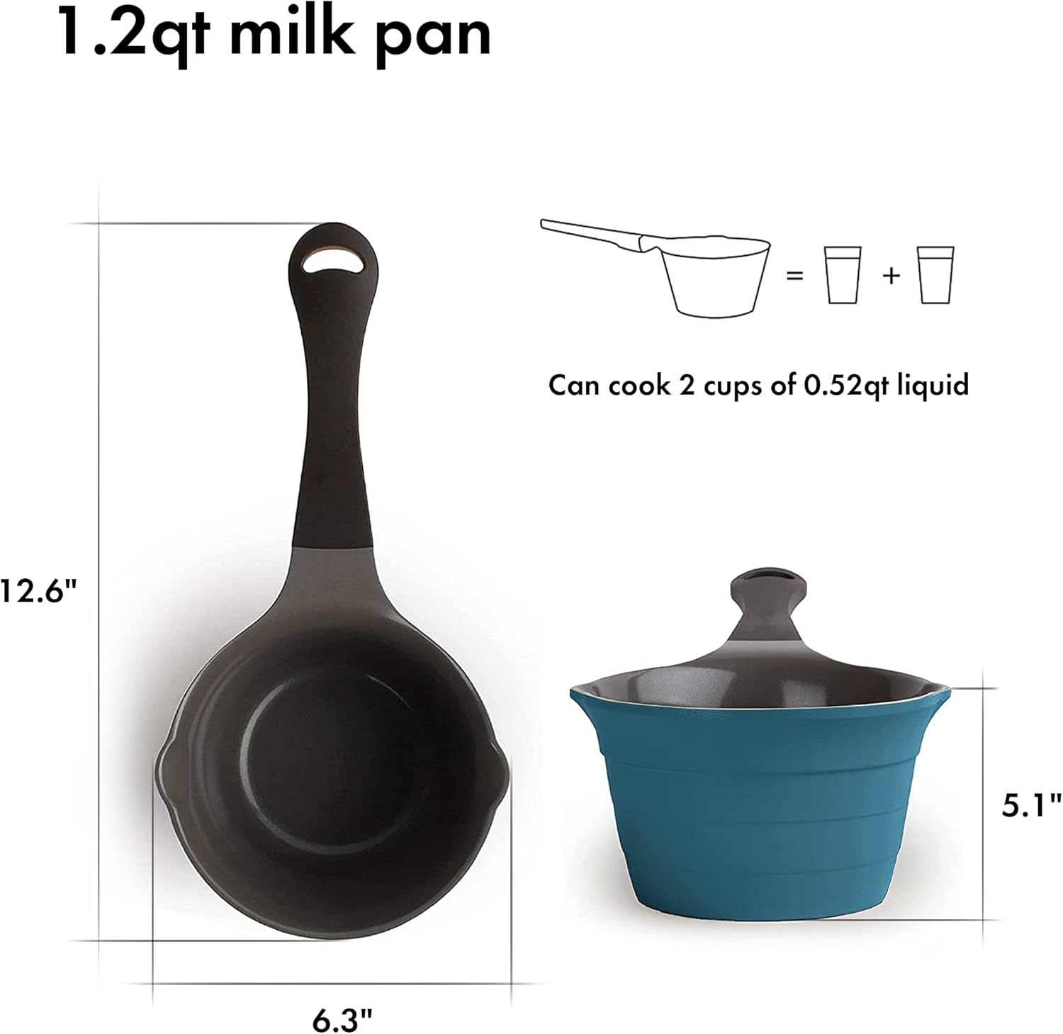 image:imageNeoflam 1qt Saucepan Butter Warmer Milk BoilingMelting Pot Ecolon Healthy Ceramic Nonstick Coating PFOAfree 2 Pour Spouts Dishwasher Safe Blue